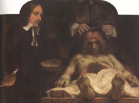 REMBRANDT Harmenszoon van Rijn The Anatomy Lesson of Dr Foan Deyman (mk33) France oil painting art
